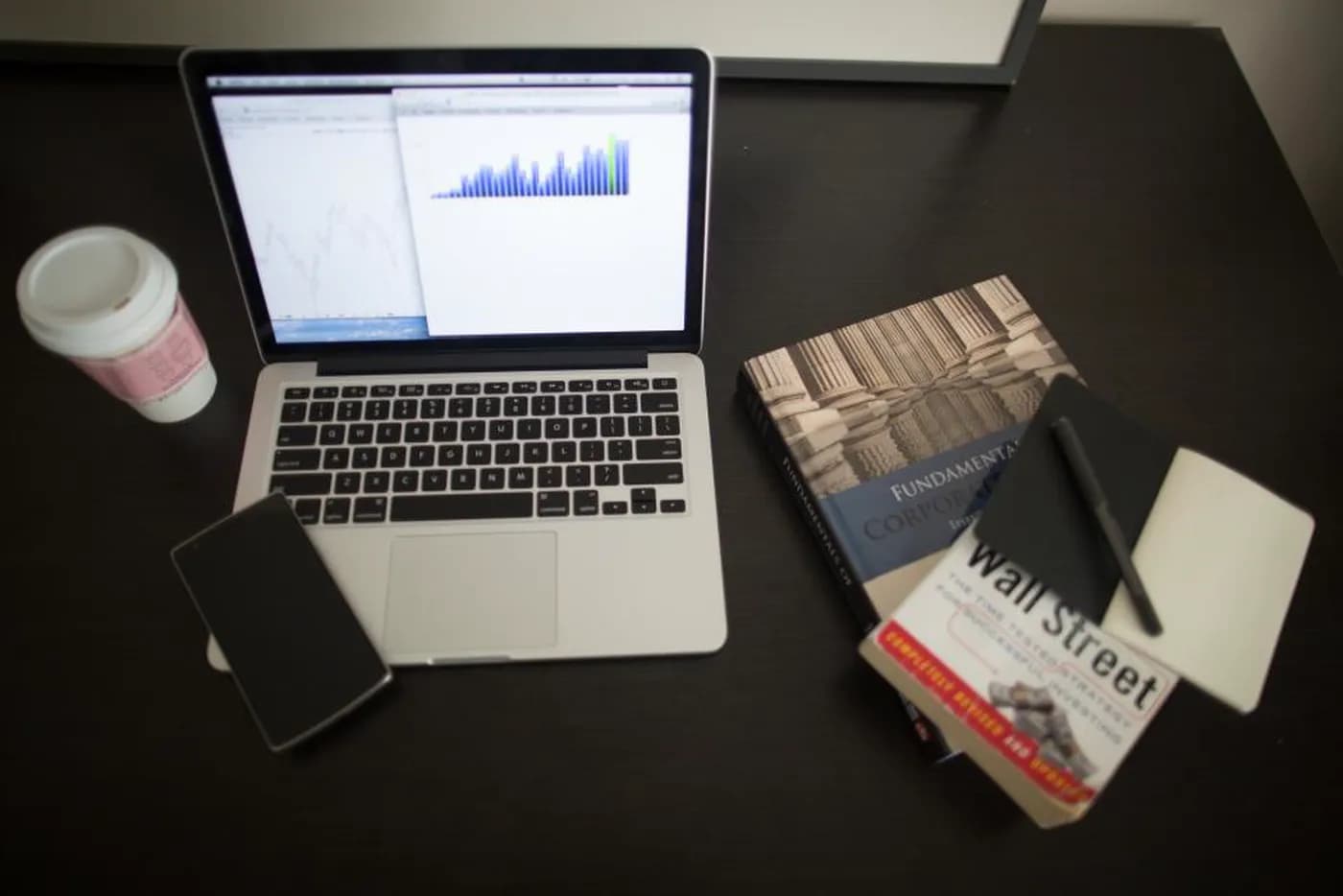 Trading desk with live market charts on a laptop